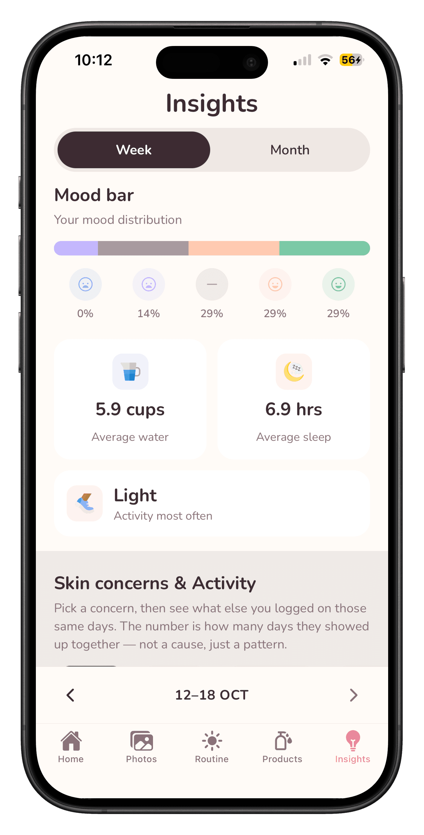 SkinStory insights for a week, with mood, water, and sleep